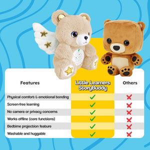 AI StoryBuddy Smart Plush Companion