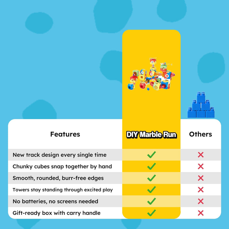 Marble Run Building Blocks Set