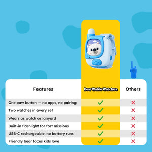 Kids Walkie-Talkie Watch Set