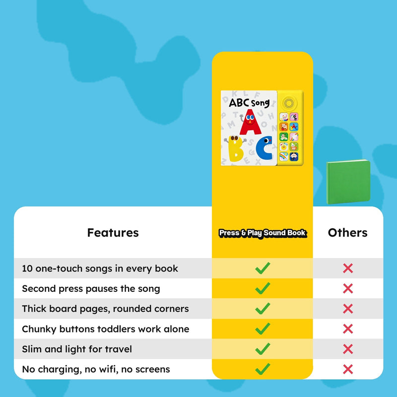 Press & Play Nursery Rhyme Sound Book