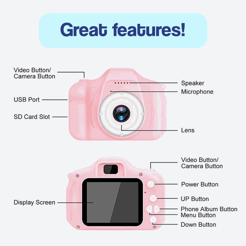 Front and back view of LittleLens Kids Camera in pink with labeled features including lens, USB port, SD card slot, buttons, display screen, speaker, and microphone.