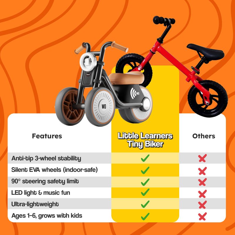 Tiny Biker Anti-Tip Light ride-on motorcycle for toddlers with 3-wheel stability, silent EVA wheels, LED lights, and music features.