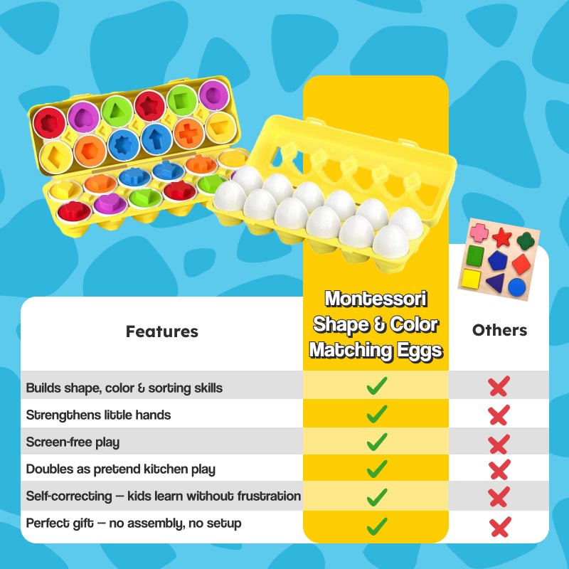 Montessori shape and color matching eggs toy with 12 colorful, shaped egg pairs in reusable carton for toddler learning