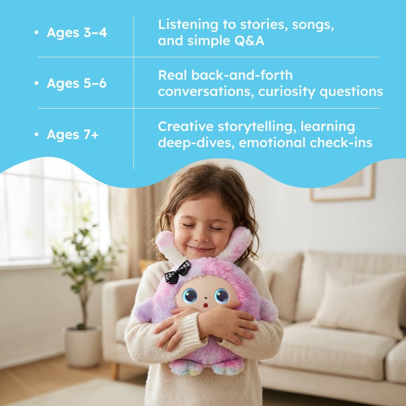 AI Plush Bunny soft interactive toy with animated expressive eyes and real-time AI conversation features