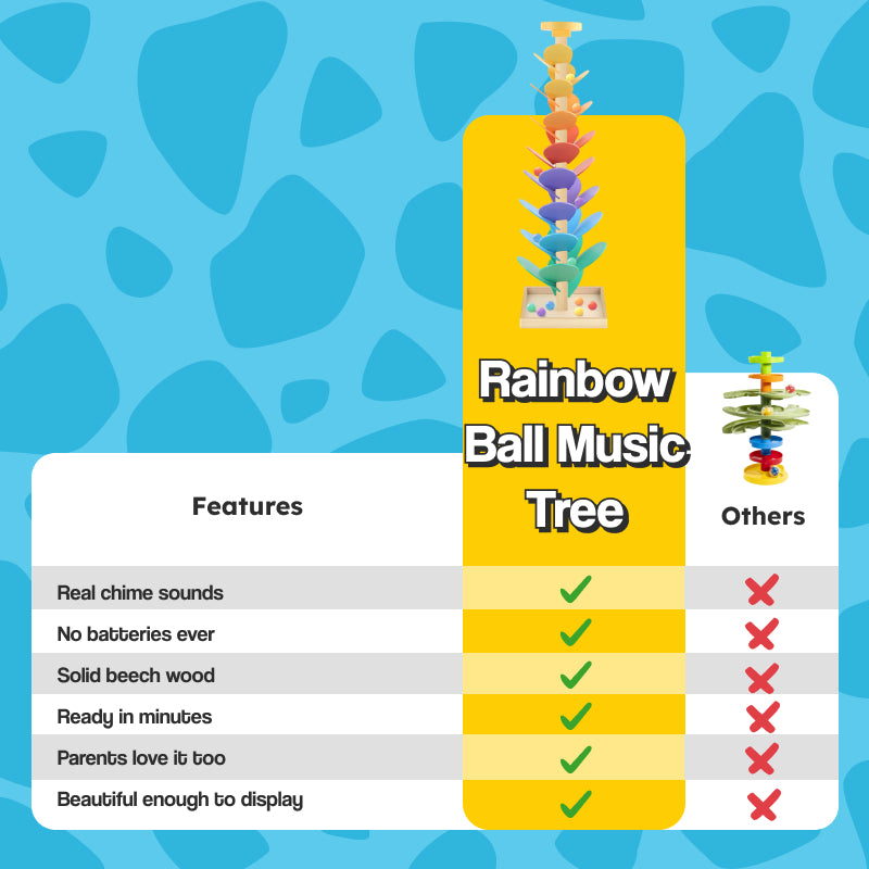 Rainbow Ball Music Tree