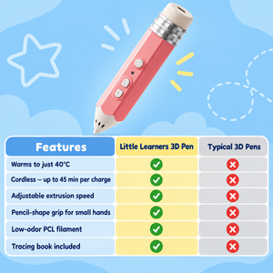 3D Printing Pen